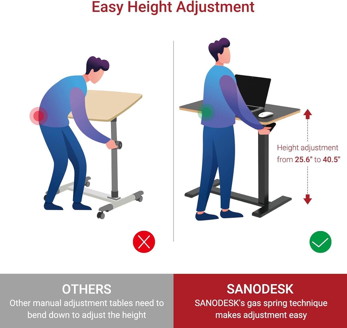 ⭐ SANODESK: Verstelbare Medische Bedtafel 🛏️