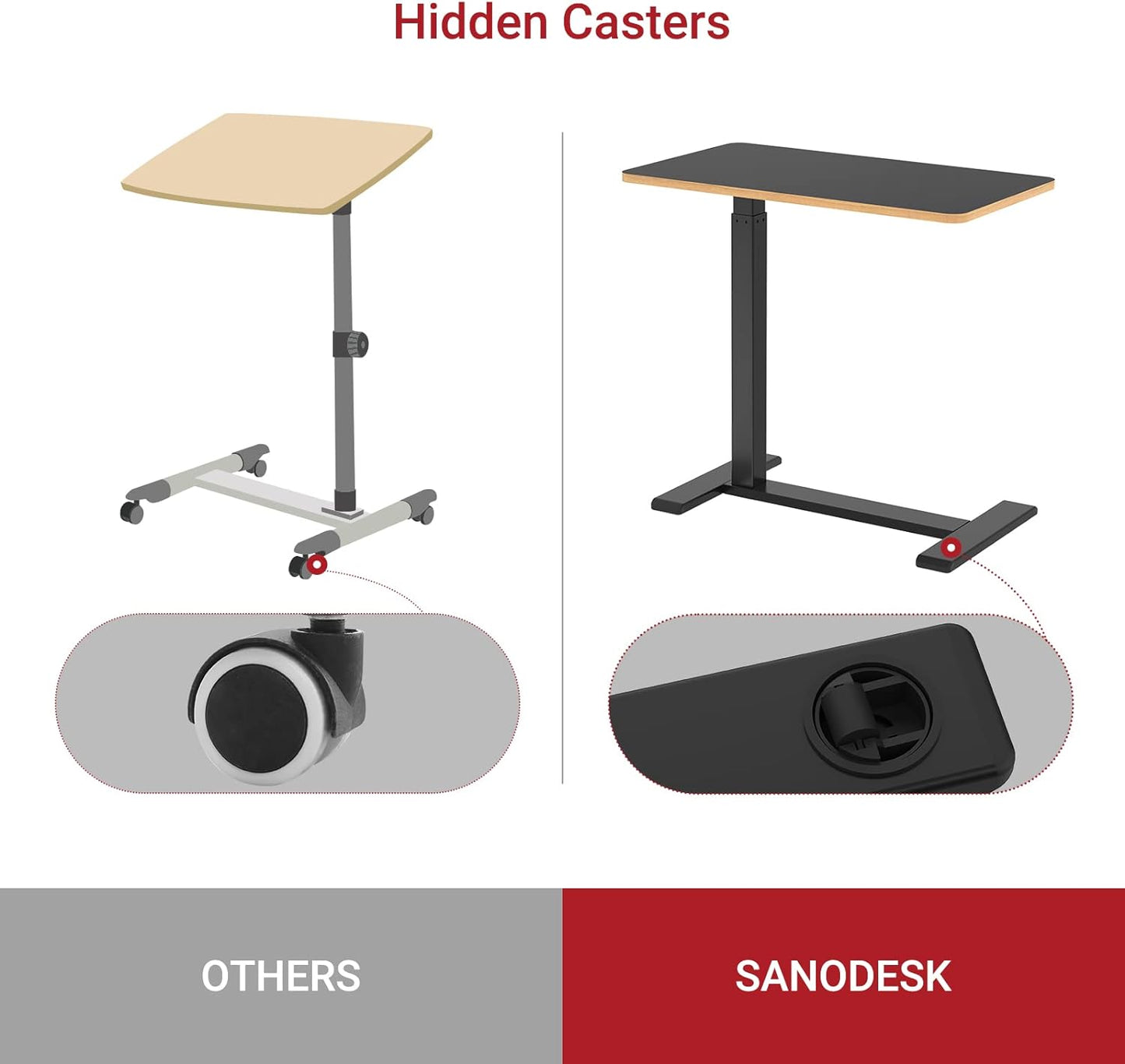 ✨ SANODESK: Verstelbare Medische Bedtafel 🛏️